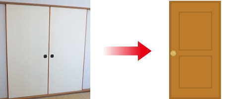 �ӂ���,�h�A,�ύX,����